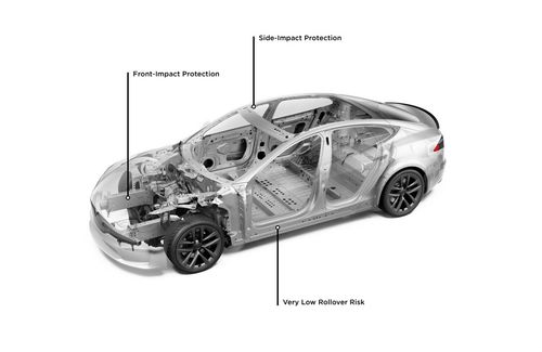 特斯拉2021款Model S Plaid